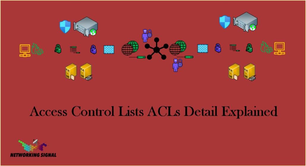 Access Control Lists ACLs Detail Explained