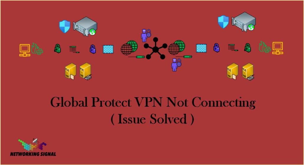 global protect invalid tunnel endpoint ip address