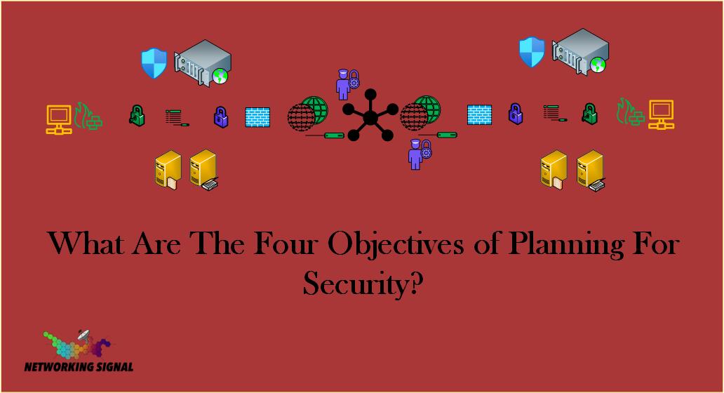 What Are The Four Objectives of Planning For Security