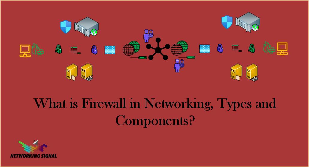 What is Firewall in Networking, Types and Components