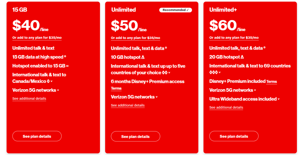 Total Wireless Plans By Verizon