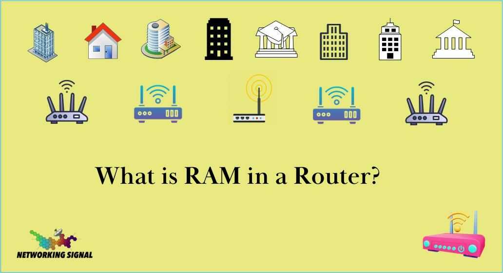 what-is-ram-in-a-router_optimized