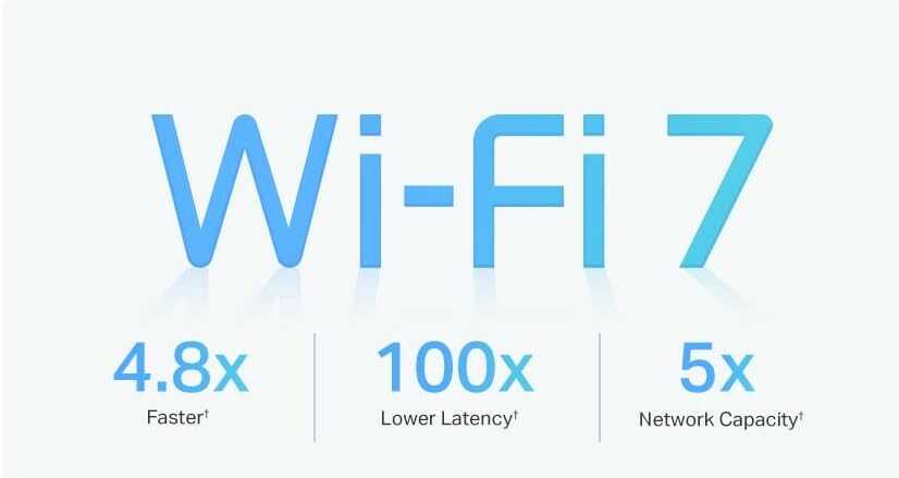 tp link deco be95 performance optimized